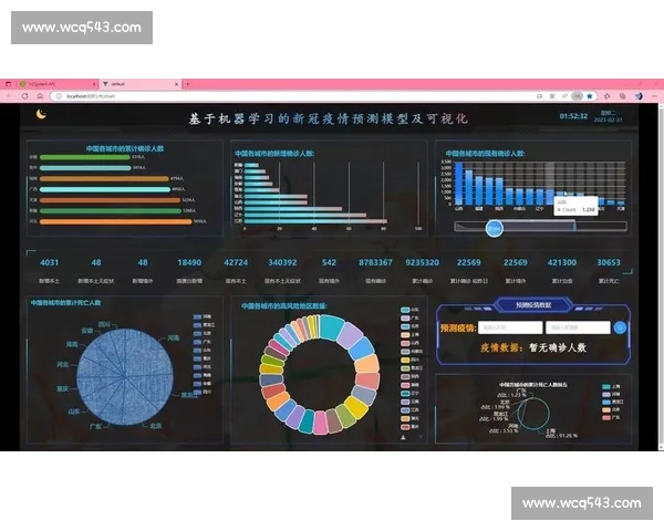 基于大数据分析的全球体育赛事表现趋势预测与智能决策平台研究体系 基于大数据分析的全球体育赛事表现趋势预测与智能决策平台研究体系