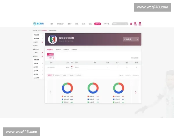 全面解析体育赛事数据背后的趋势与竞技表现分析