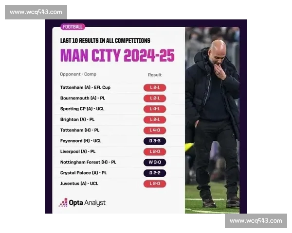 欧冠各大球队近期状态分析及晋级前景预测 欧冠各大球队近期状态分析及晋级前景预测