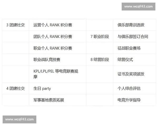 电竞赛事全景解析：从选手训练到赛事幕后，揭开职业电竞的神秘面纱